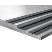 Aluminium Plates